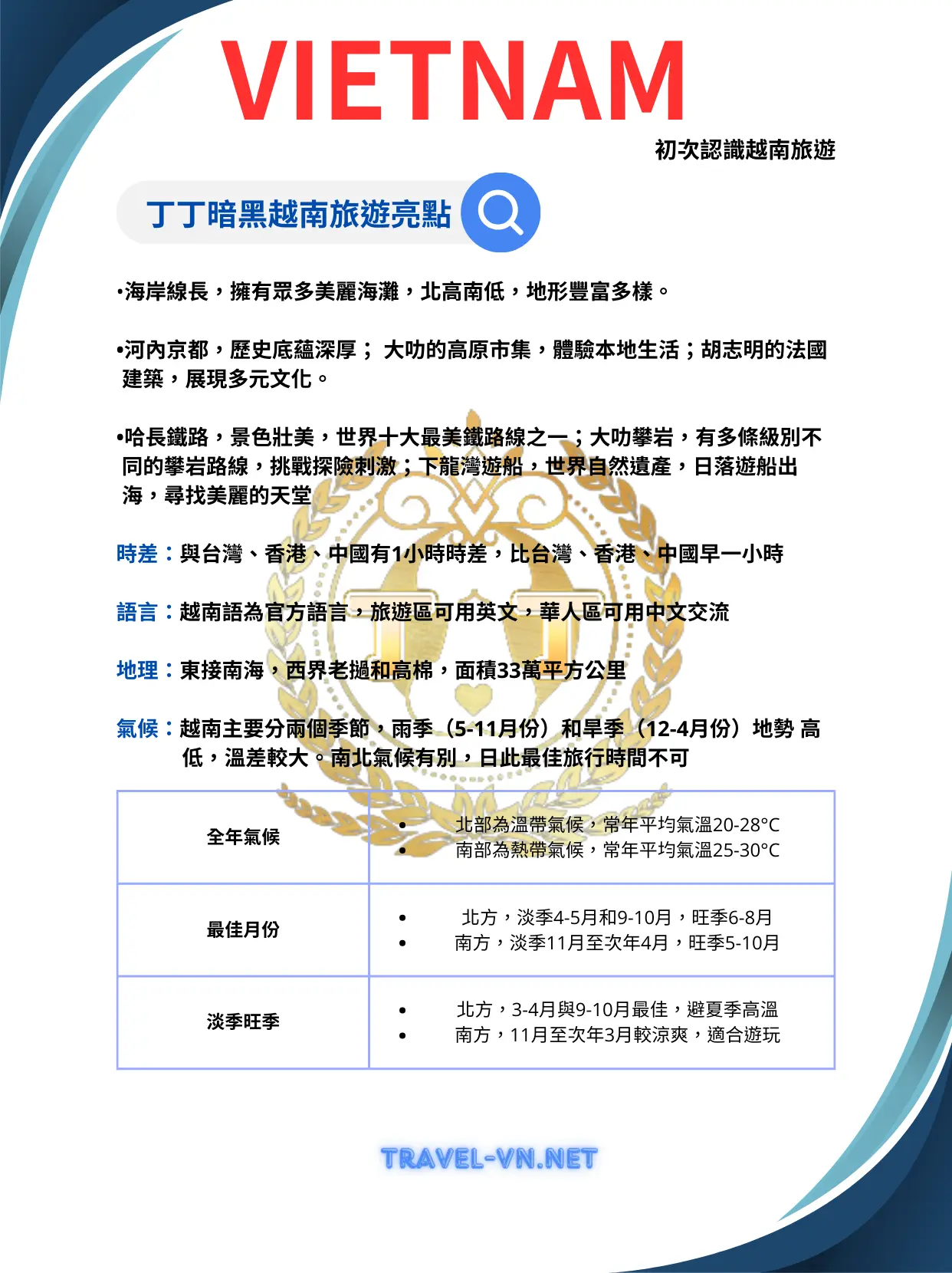 暗黑越南旅遊行攻略懶人包，1篇讓你搞定機票簽證