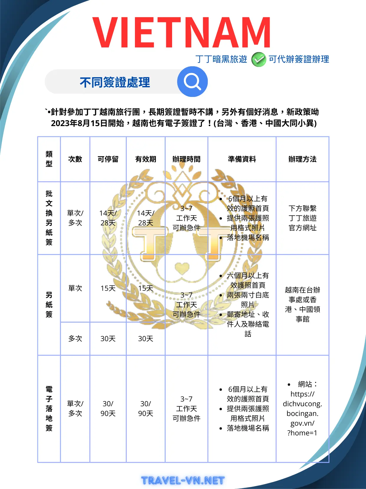 2023年暗黑越南旅行團簽證辦理教學