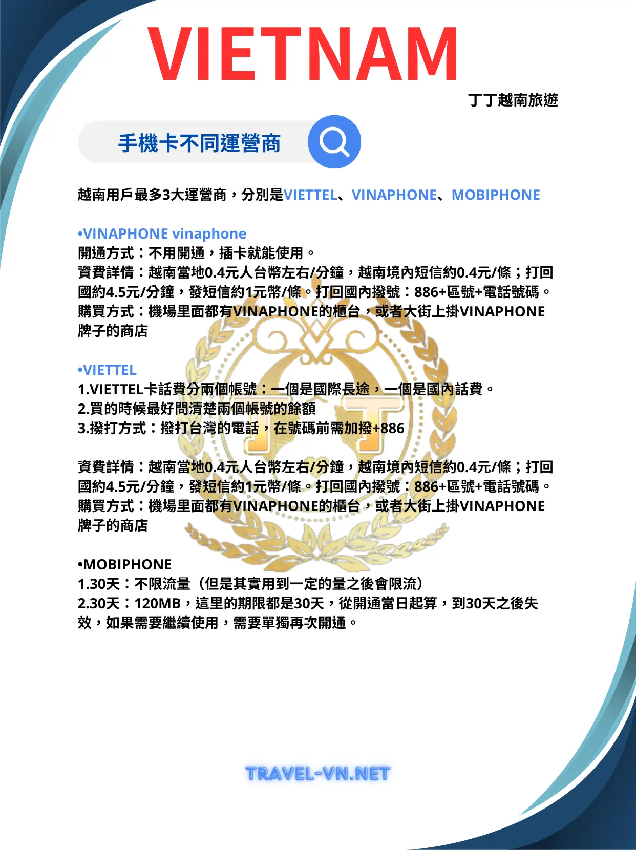 越南手機sim通訊選擇教學